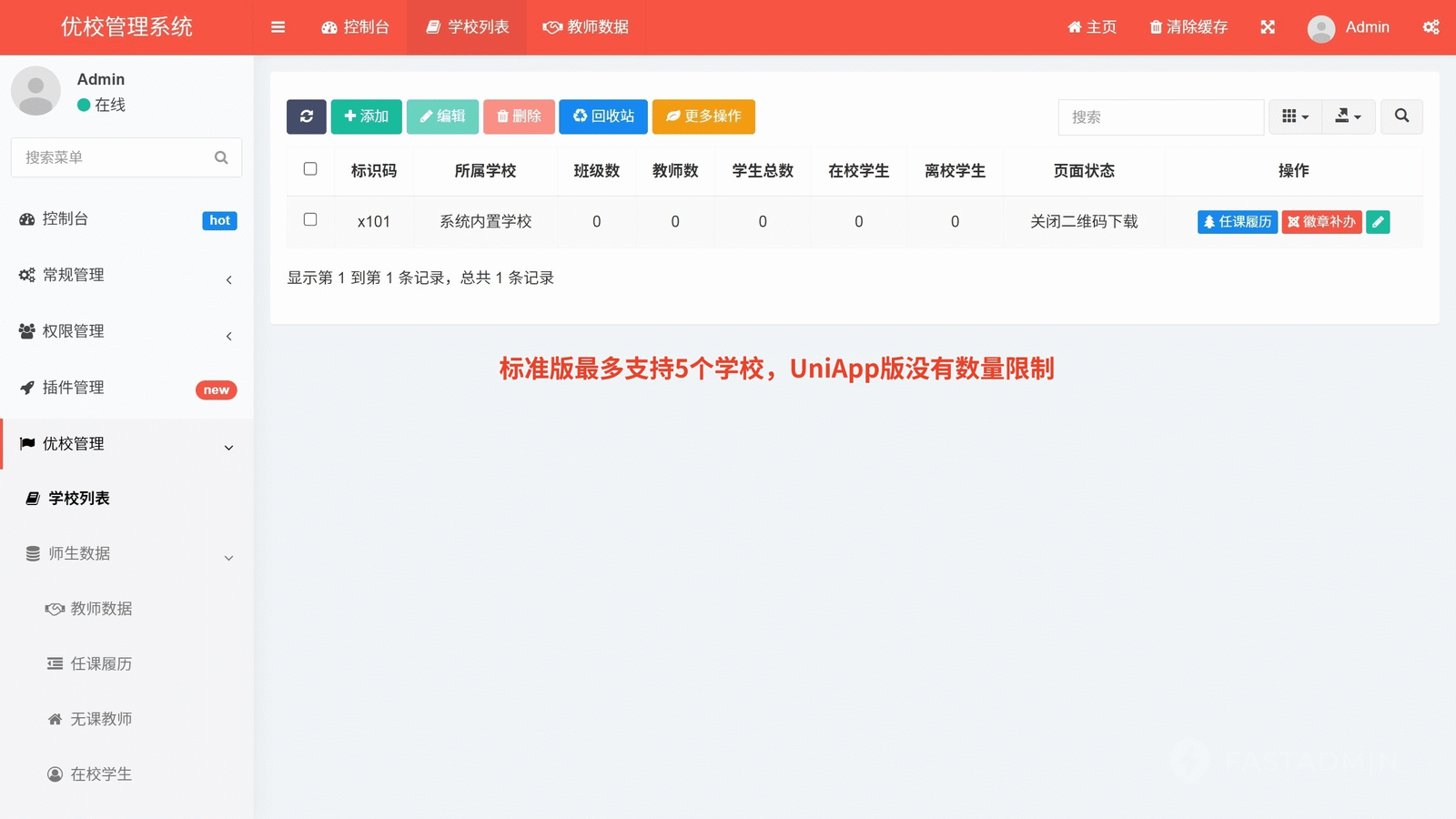 总后台管理截图1